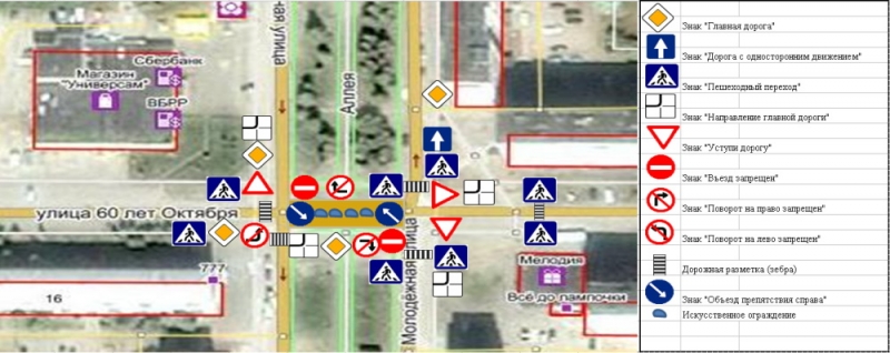Карта со знаками дорожного движения. Навигатор с дорожными знаками и разметкой. Карта с дорожными знаками навигатор. Знак навигатора. Знаки дорожные Усинск.