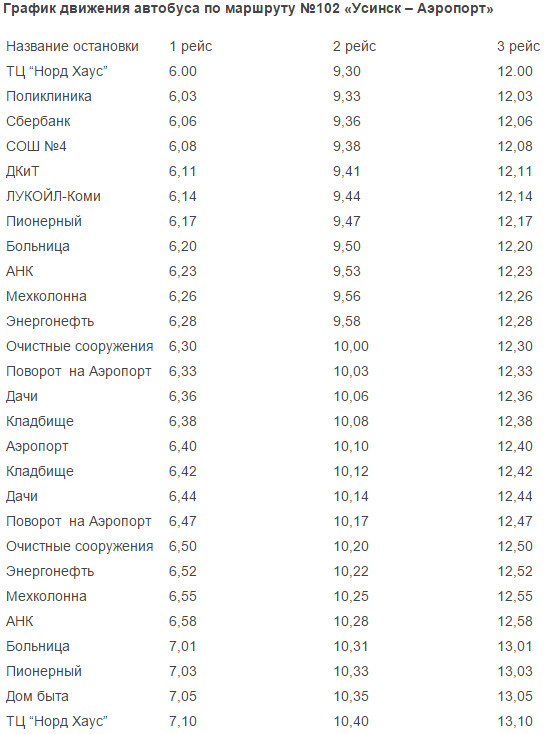 Маршрут автобуса аэропорт. Расписание автобусов Усинск Парма 2020. Расписание автобусов Усинск Колва. Усинск расписание автобуса Усинск-Усадор.